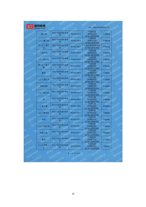 2021年環(huán)境信息公開(kāi)報(bào)告_頁(yè)面_24_副本.jpg