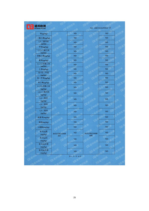 2021年環(huán)境信息公開(kāi)報(bào)告_頁(yè)面_27_副本.jpg