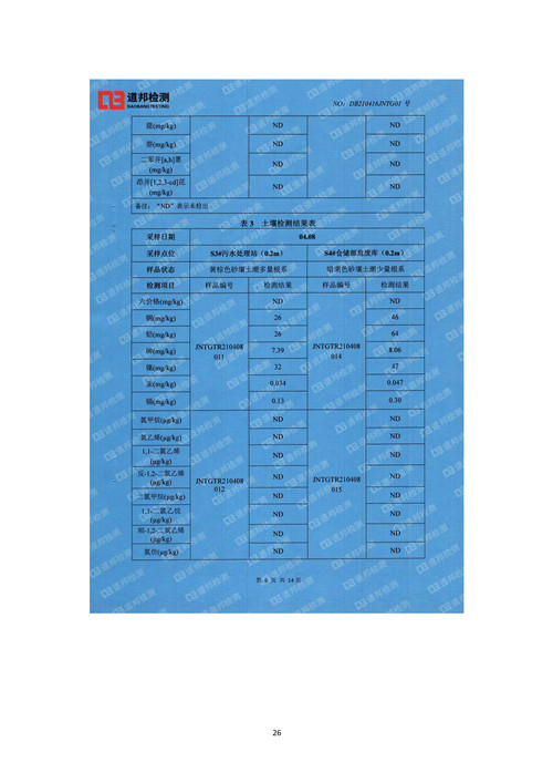 2021年環(huán)境信息公開(kāi)報(bào)告_頁(yè)面_28_副本.jpg